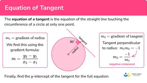 Using the Properties of Tangent Lines