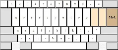 Using the Southern Sudanese Keyboard Layout