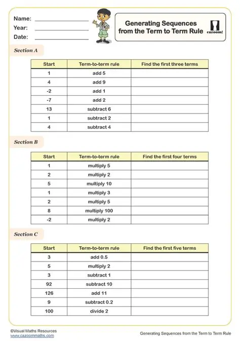 Using the Third Term to Find x
