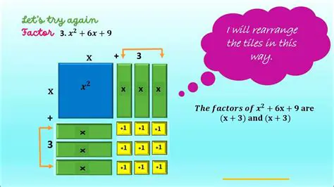 Using Tiles to Factor Expressions