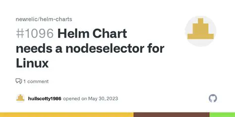 Using Tolerations and NodeSelector with Helm