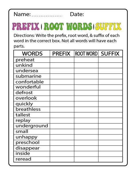 Using Word Roots and Prefixes