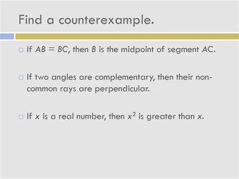 Using Z3 to Find the Counterexample