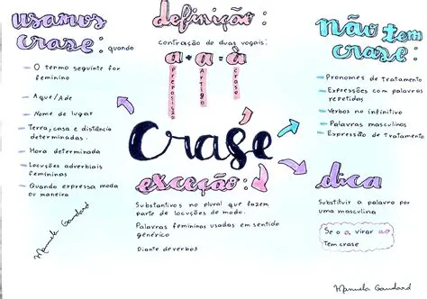 Uso da crase com substantivos