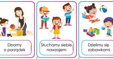 Ustalenie grupy dzieci w przedszkolu