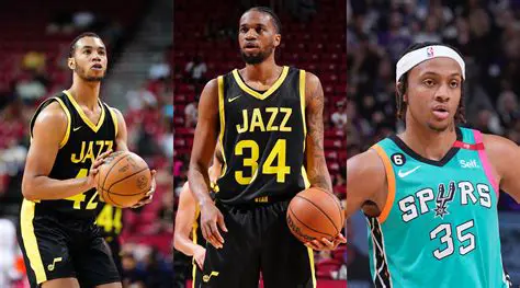 Utah Jazz: A Deep Dive into the Past, Present, and Future of the NBA's Melodious Franchise