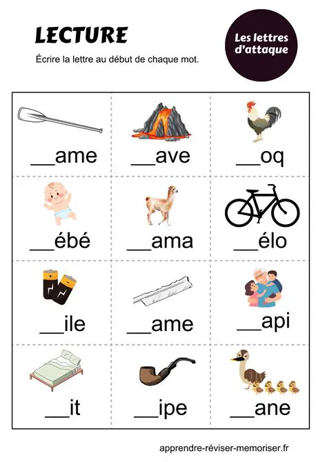 Utiliser des mots simples et clairs