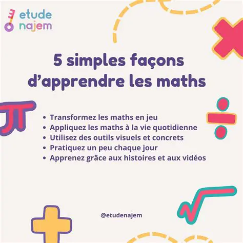 Utilisez des outils visuels