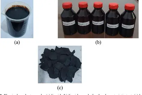 Utilization of Liquid Smoke from Coconut Shell Waste as an Alternative to Latex Coagulants