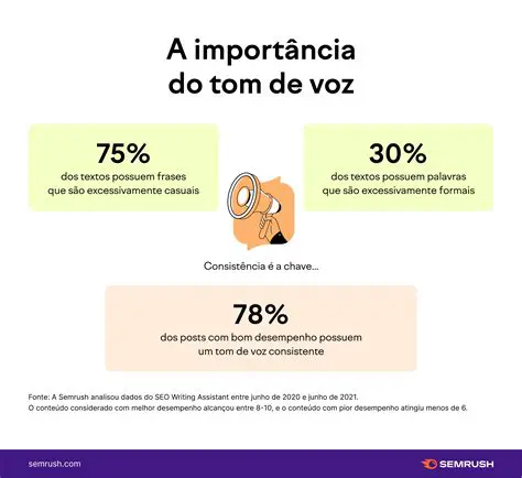Utilize o tom de voz para enfatizar pontos importantes