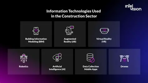 Utilizing Information Technology for Excellent Service