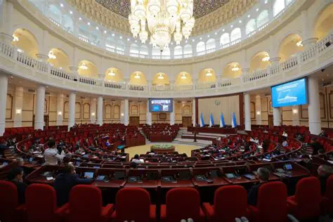 O'zbekistonda CHL: Yangiliklar, Tahlillar va Istiqbollar