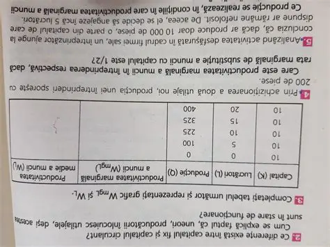 VA ROG FRUMOS ex 4 cu intrebari dau algebric