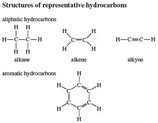 Valid Representation of a Hydrocarbon Molecule