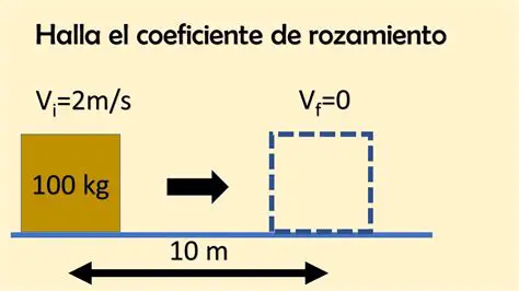 Valores comunes de coeficiente de rozamiento