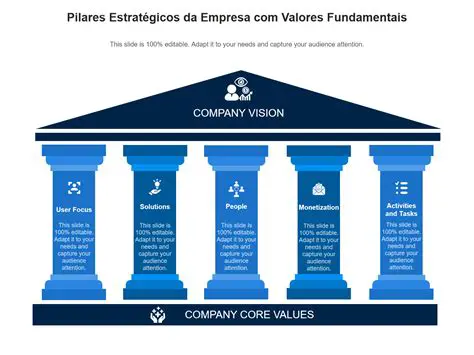 Valores Fundamentais do SUS