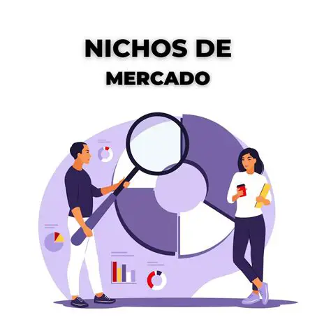 Vantagens de Nichos de Mercado