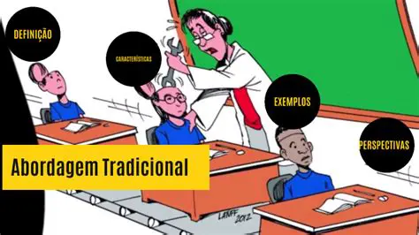 Vantagens e Desvantagens da Abordagem Tradicional