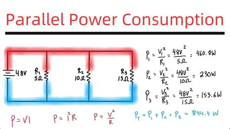 Variables Used to Determine Power