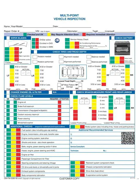 Vehicle Inspection Requirements for Ammunition Transportation