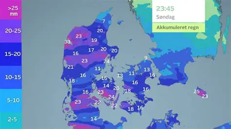 Vejret i Dag: Din Komplette Guide til Dagens Vejrudsigt og Klimatiske Forhold