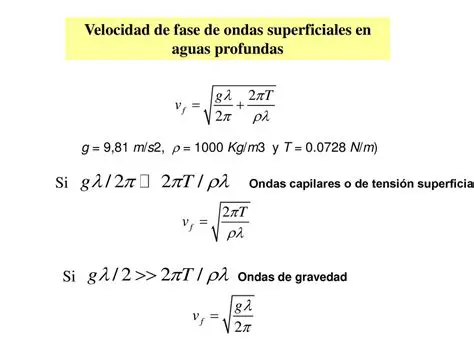 Velocidad de las ondas superficiales