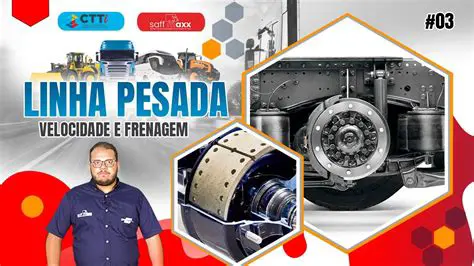 Velocidade Inicial de Frenagem