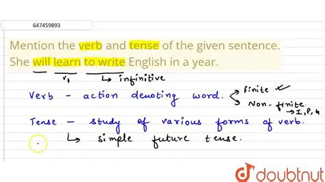 Verb Tense in the Given Sentence