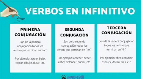 Verbo en forma de infinitivo