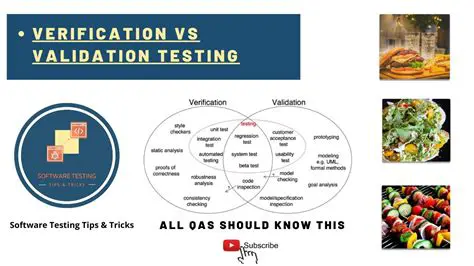 Verification and Evaluation