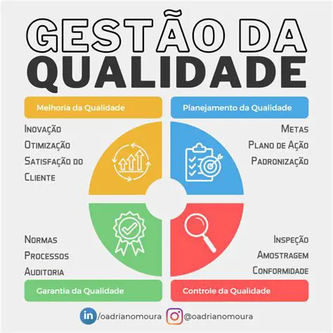 Verifique a qualidade dos ingredientes