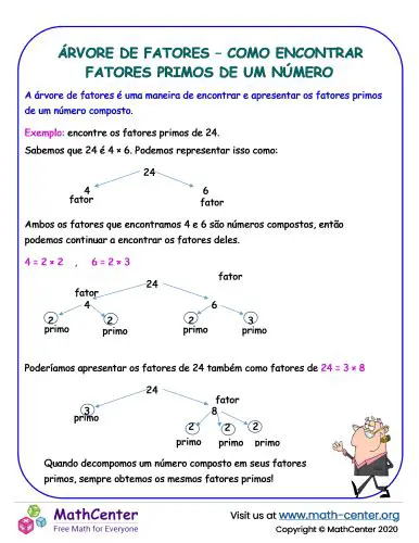 Verifique os fatores primos