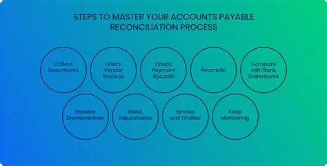 Verify and reconcile accounts payable