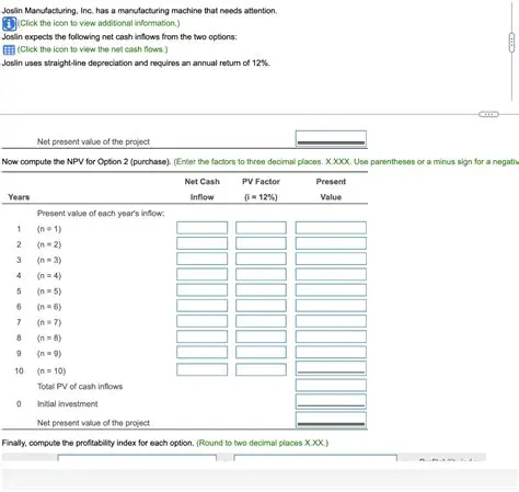 View Additional Information
