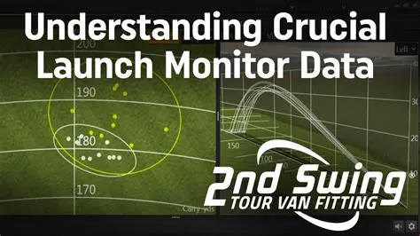 View launch monitor data and video simultaneously