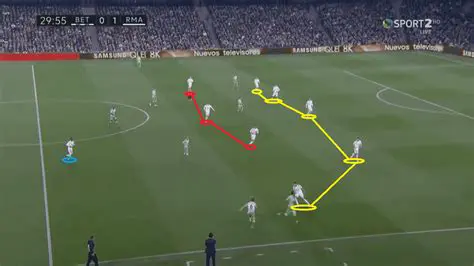 Villarreal vs. Betis: A Tactical Deep Dive into La Liga's Pivotal Mid-Table Clash