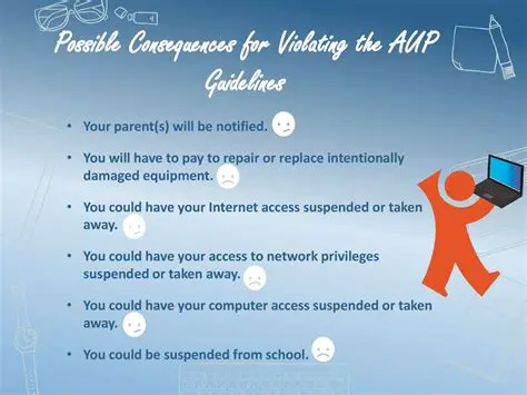 Violating acceptable use guidelines