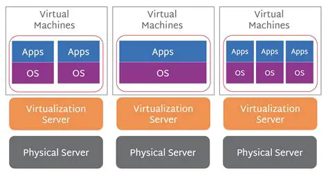 Virtual machine installation and configuration
