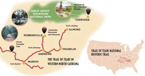 Visiting the Trail of Tears National Historic Trail