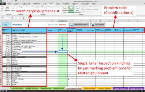 Visual Inspection of Data Coverage