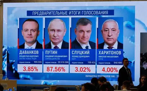 Vladimir Putin won the election in a landslide
