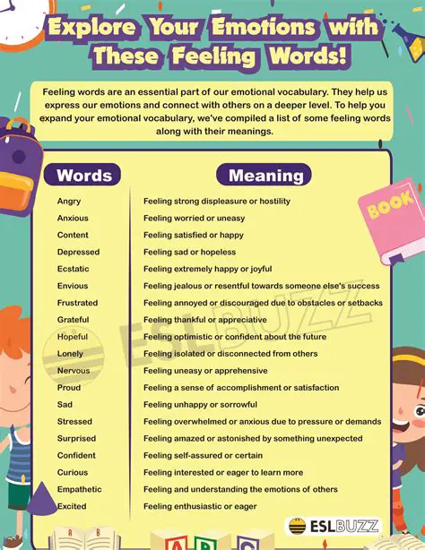 Vocabulary Words Expressing Emotions