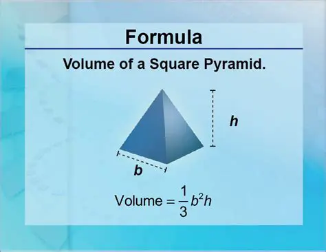 Volume of a Square Pyramid