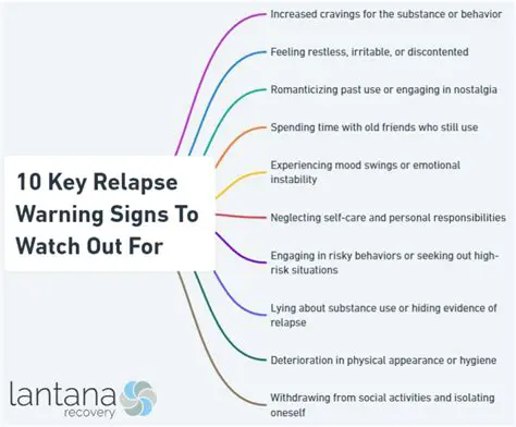 Warning Signs to Watch Out For