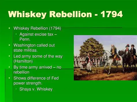 Was led by student militias called