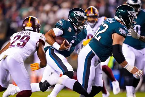 Washington Commanders vs. Philadelphia Eagles: Match Highlights and Analysis