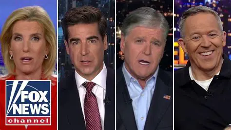 Watching Fox News' The Five Live Today: Your Ultimate Guide to YouTube Streaming