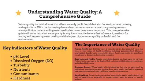Water quality is a critical issue