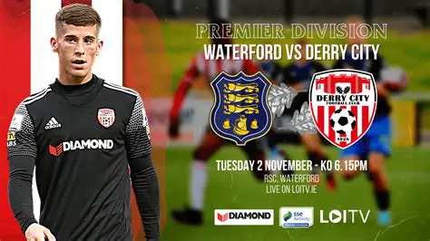 激战升级：沃特福德对阵德里城的关键对决分析与展望