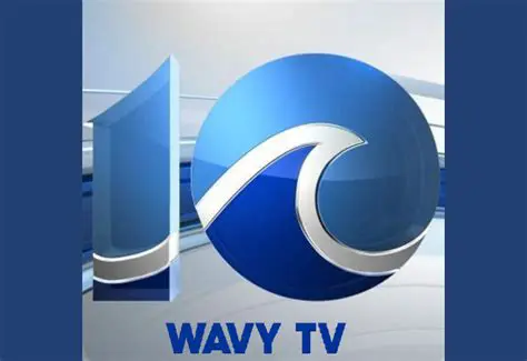 Wavy News 10 App: Your Essential Guide to a Smarter News Experience